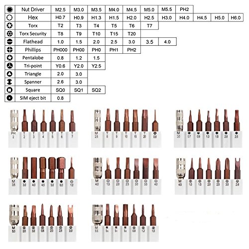 58 in 1 Schraubendreher Set klein，AIKEN-M Magnetische Schraubendreher bit Set Reparatur Werkzeug set für Handy smartphone wie Apple iPhone 7 6s 6 5s 5 und Samsung s5, Tablet, PC, Laptop, Uhr, Kamera, Brille, MacBook werkzeug - 7