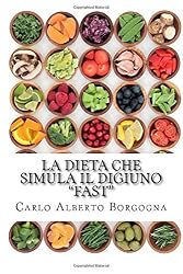 Vedi scheda su Amazon