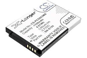 TECHTEK Batteria 1100mAh compatibile con [Philips] SCD-603/00, SCD-603H, SCD603, SCD603/10, SCD603/20 sostituisce 20600002300, 996510061843, N-S150, SN-S150 FBA