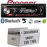 Smart ForTwo, Baujahr: 2007 - 2010