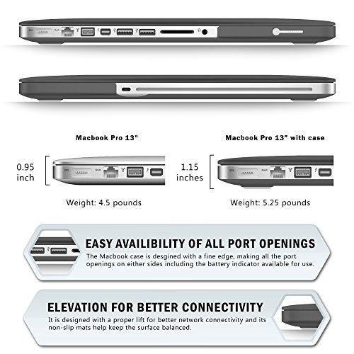 SlickBlue Ultra Slim Light Weight gummierte harte Fall-Abdeckung & European Style Tastatur-Abdeckung für Macbook Pro 13 Zoll (Modell: A1278) – (Schwarz) - 3