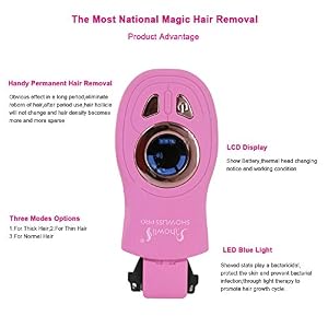 Carejoy Most National Magic SHOWLISS PRO Blu-ray Thermal Hair Removal Device Permanent Hair Removal - Image 5