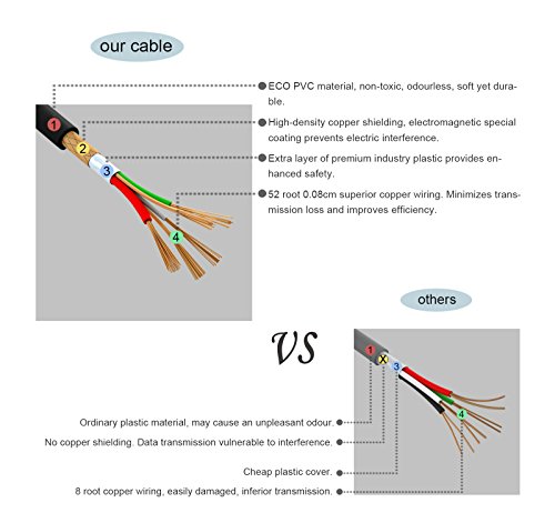 Quntis 4 Pack 1 Meter Extra lange hohes Tempo USB 2.0 Typ micro USB Kabel, A Stecker auf Micro B Sync- und Ladekabel für Android Tablets und Handys, Samsung Galaxy, LG Smartphones, Motorola, Nexus, Sony, Xiao Mi, Kindle Fire und mehr, Schwarz - 3