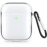 Microsonic AirPods 1. Generation / 2. Case for Generation Transparent Clear Soft Transparent [Case Compatible with AirPods 1/2 - Transparent]