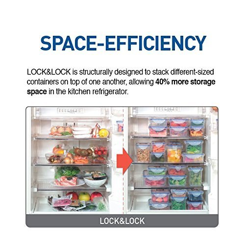 Lock & Lock HPL954 Multifunktionsbox Transportbox für 12 Eier - 6
