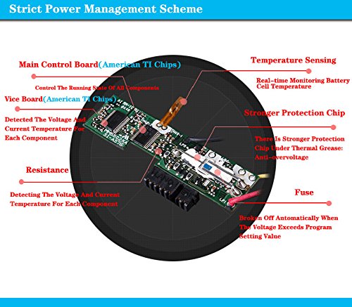 KingSener CF-VZSU48 Laptop-Akku Für Panasonic Toughbook CF-19, CF19, CF-VZSU28, CF-VZSU48U, CF-VZSU50,6 Zellen, 10,65V, 58W/h - 5