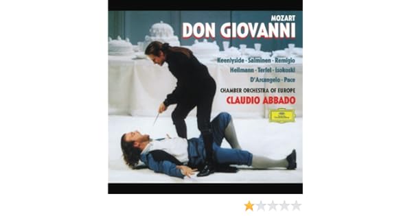 Mozart Don Giovanni Overture Mp3 Download