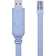 Usb Console Cable Usb to Rj45 Rs232 Cable for Routers/Ap Router/Switch