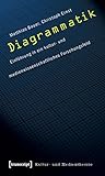 Image de Diagrammatik: Einführung in ein kultur- und medienwissenschaftliches Forschungsfeld (Kultur- und Medientheorie)