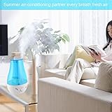 LESHP Ultraschall Leise Luftbefeuchter mit 3.0L,zwei 360°drehbare Dampfdüsen,Technologie Abschaltautomatik und LED Anzeige - 6