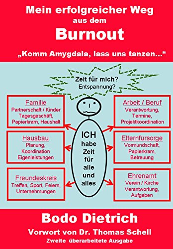 Download Mein erfolgreicher Weg aus dem Burnout Download Mein erfolgreicher Weg aus dem Burnout