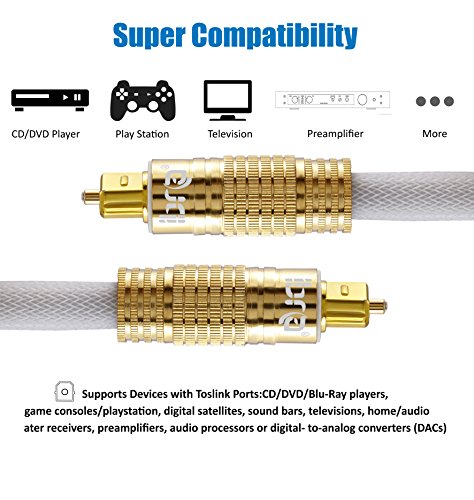 IBRA PREMIUM-Weiß Optisches Toslink Digital – Kabel (1Meter) - 2