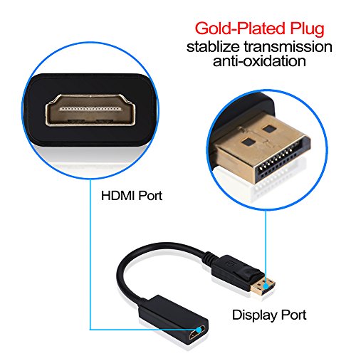 DisplayPort to Hdmi Kabel, VANDESAIL® DP to Hdmi Kabel mit Vergoldeten Stecker für Apple Mac / PC / Notebook/ Monitor/ Grafikkarte (HDMI, displayport) - 3