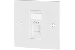 iwillink 1 Port RJ45 Socket Faceplate Wall Plate, Cat6 Single Port Ethernet Cable Networking Socket Box with Keystone Jack, Compatible with Cat5/Cat5e/Cat6 Cables