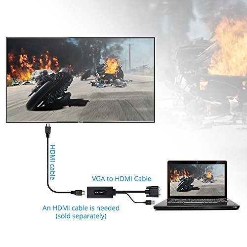 VGA auf HDMI, VicTsing VGA zu HDMI Konverter Adapter Audio Übertragung 1080P Full HD mit USB Stromversorgung unterstützt für TV, Computer, Projektor, Laptop, DVD, AV – Schwarz - 6