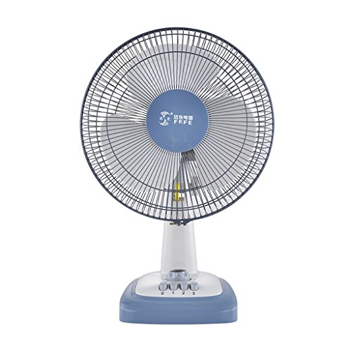 Scheda tecnica Brandson Superventilatore - Recensioni e opinioni.