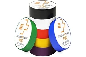 Firstaid4sport PVC Sports Tape