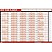 Price comparison product image 2X 2019 A1 Large Year Wall Planner for Home/Office Work