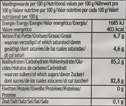 FunCakes Fondant stone grey 250 g - 2