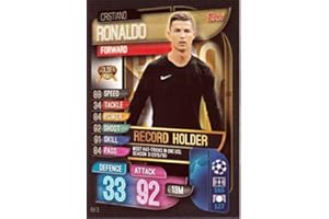 MATCH ATTAX 19/20 MATCH ATTAX EXTRA 2019/20 CRISTIANO RONALDO JUVENTUS ALL TIME RECORD HOLDER CARD