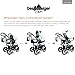 Bergsteiger Capri Combination Pram 3-in-1 System; car seat; swivel wheels (10-piece mega set; 8 colours)