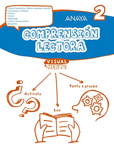 Comprensión Lectora 2 (Visualmente)