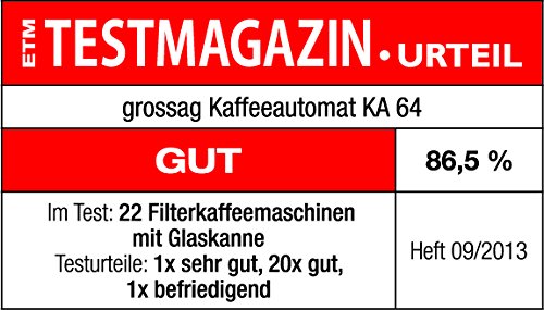 grossag KA 64 Kaffeeautomat mit Timerfunktion, ETM Testurteil Note Gut 9/2013, 1000 W, 12 Tassen, 1,6 L - 3