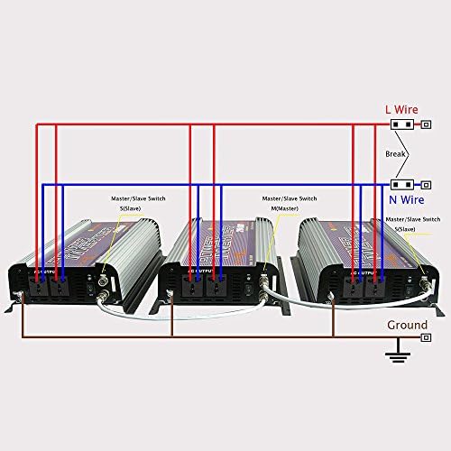 New 2000W Peak 5000W DC 24V AC 220V 230V 240V Stackable Power Inverter Power Converter