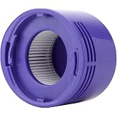 Dyson V7 V8 Cordless Uyumlu Hepa Filtre 1 Adet