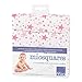 Bambino Mio Muslin Squares (Pink)