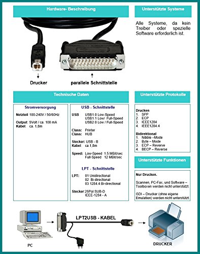 SECOMP Konverter Kabel Parallel nach USB 25Pol Sub-D auf USB Typ-B 1,8m - 3