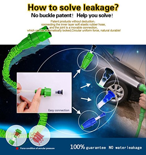 super-bab Flexibler Gartenschlauch Home Garten Wasser Schlauch/Magic Flexibler Gartenschlauch Wasserschlauch mit Sprühpistole Roll-Bewässerung Teleskop Gummi Schlauch - 2