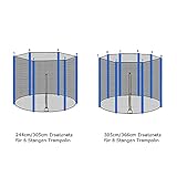 Trampolinzubehör Set für Trampolin 244cm – 6Stangen 305cm – 6Stangen 305cm – 8Stangen 366cm – 8Stangen beinhaltet: 180cm Höhe Ersatznetz Sicherheitsnetz Trampolinnetz + PVC – UV beständige Federabdeckung Randabdeckung (Blau/Grün/Pink) - 2