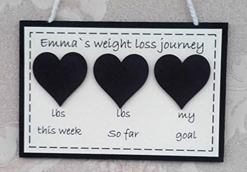 PERSONALISED DIET WEIGHT LOSS CHALKBOARD PLAQUE (WL10) SLIMMERS WORLD/WEIGHT WATCHERS SLIMMING AID *****
