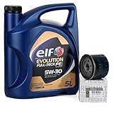 Válido para Renault: CAPTUR (J5_), CLIO Grandtour (KR0/1_), CLIO IV (BH_), CLIO II (BB0/1/2_, CB0/1/2_), CLIO III (BR0/1, CR0/1), FLUENCE (L30_), GRAND SCÉNIC II (JM0/1_), CLIO IV Grandtour (KH_), GRAND SCÉNIC III (JZ0/1_), KANGOO (KC0/1_), KANGOO / GRAND KANGOO (KW0/1_) KANGOO Express (FW0/1_), KANGOO BE BOP (KW0/1_), LAGUNA II (BG0/1_), LAGUNA III (BT0/1), LATITUDE L70,MEGANE I - II, MEGANE III, MEGANE IV (B9A/M_), MODUS, SCÉNIC I-II-III, Twingo