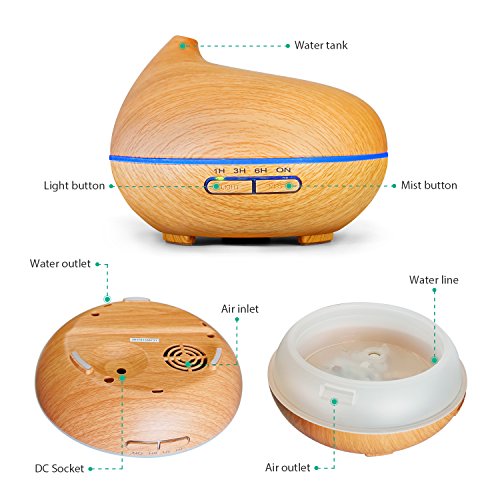 Aroma Diffuser, MaxTronic 300ML Ultraschall Öl Diffusor Holzmaserung Luftbefeuchter Duftzerstäuber Humidifier Aromatherapie Diffusors mit 7 Licht Farben LED, Automatische Ausschaltung und 4 Zeitsteuerung für Babies Kinderzimmer Haus, Wohnzimmer, Schlafzimmer, Büro, Yoga, Spa, Raum - 2