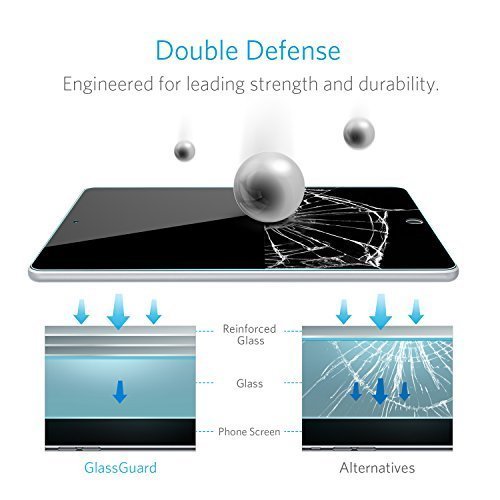 iPad Pro 12.9 Zoll Displayschutz, Anker Doppelter Schutz Premium Hartglas Tablet Schutzfolie mit Retina Display - 2