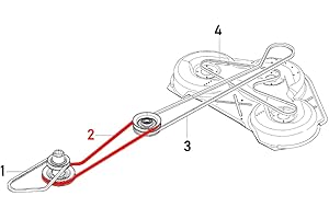 Federal 40 Keilriemen 589530401/544400201 für Husqvarna Rider (von Motor zur Zwischenwelle)
