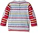 Disney Baby-Boys Mickey Mouse Raincoat, Red, 12-18 Months (Manufacturer Size:18 Months)