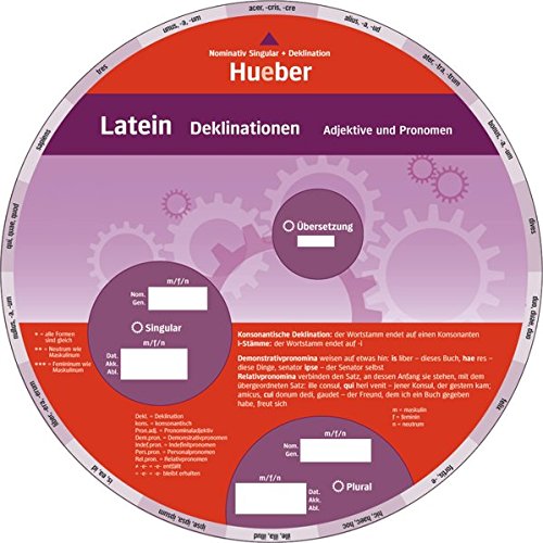Download Latein – Deklinationen: Wheel – Latein – Deklinationen Download Latein – Deklinationen: Wheel – Latein – Deklinationen