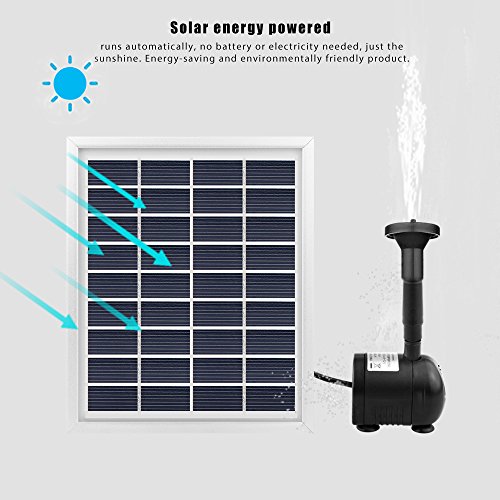 Solar Brunnen Solar Power Wasserpumpe Solar Panel Power Tauchpumpe Brunnen Teich Wasserpumpe Kit 55 cm Höhe für Garten Pflanzen Pool Teich 2 W - 3
