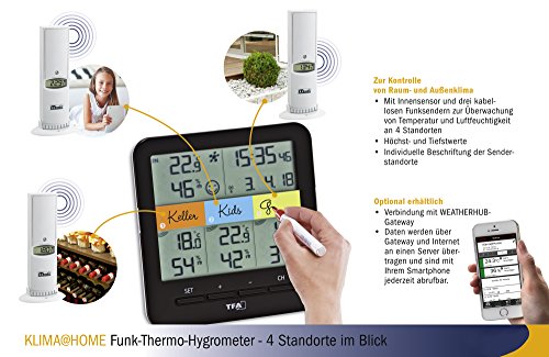 TFA Dostmann 30.3060.01 Funkthermo-Hygrometer Klima Home, schwarz - 4
