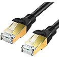 SHULIANCABLE Cavo Ethernet Cat 8, di rete CAT 8 40Gbps 2000Mhz RJ45 Cavo LAN per PC, PS4, Modem, Router, Xbox (2M)