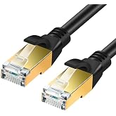 2 Cavi Ethernet Cat 8 Piatti Intrecciati In Nylon - 3,4 Metri, 40 Gbps, 2000 Mhz, Connettori RJ45 Placcati Oro, Schermati - 3