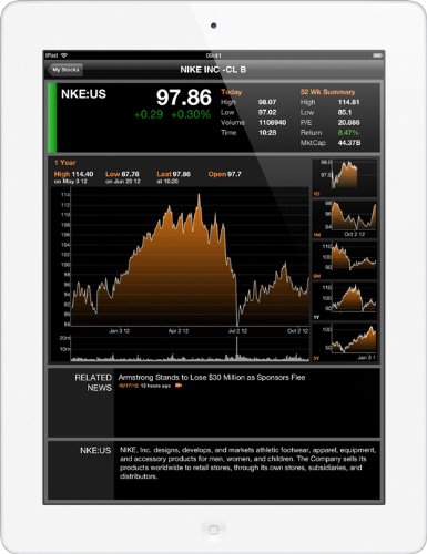 Preisvergleich Produktbild iPad 4 Retina Weiß 64 Gb 4G