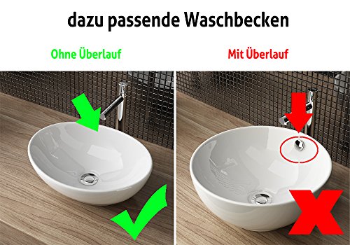 ABLAUFGARNITUR ABLAUF VENTIL PUSH OPEN POP UP OHNE ÜBERLAUF P2 - 3