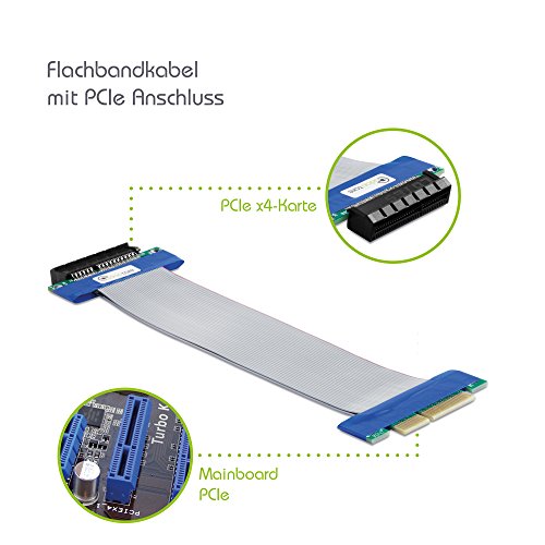 adaptare 49111 PCIe x4 Riser-Kabel 15 cm - 4