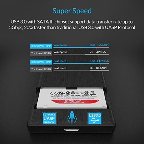 Salcar USB 3.0 Externes festplatten Gehäuse für 2.5 zoll SATA SSD HDD mit USB3.0 Kabel Werkzeuglose HDD Installation Tool-free, Schwarz - 7