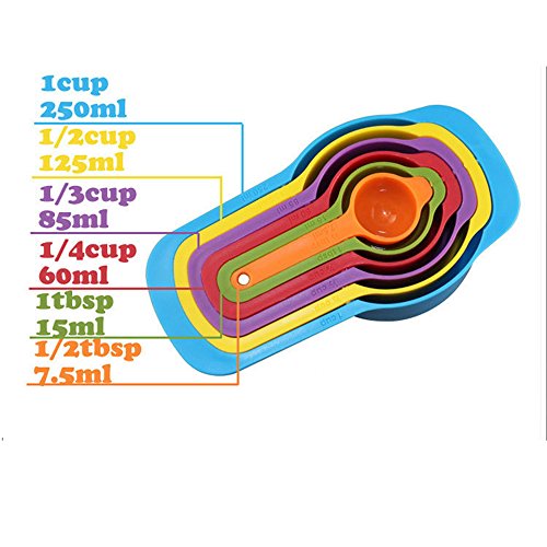 Neues Design Rainbow 6 PCS/1 SET Bunt Lebensmittelqualität PP Kunststoff stapelbar Messlöffel Cups Löffel Set Backen Küche DIY Tools - 4