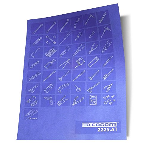 FACOM 2225.A1 - PLANCHA DE PICTOGRAMAS